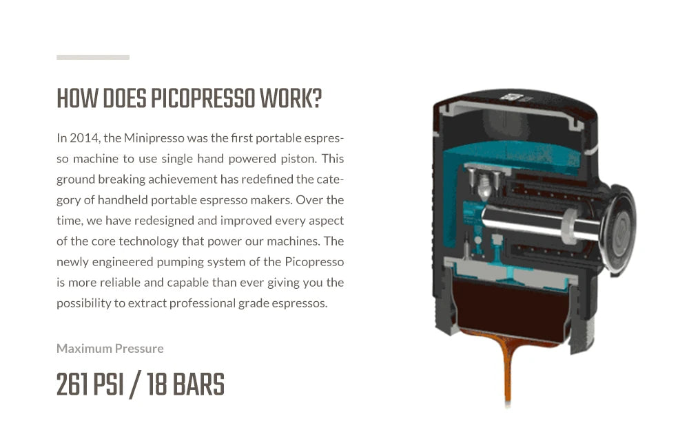 WACACO Picopresso Portable Espresso Maker — 18-Bar Pressure, Compact Travel Coffee Machine