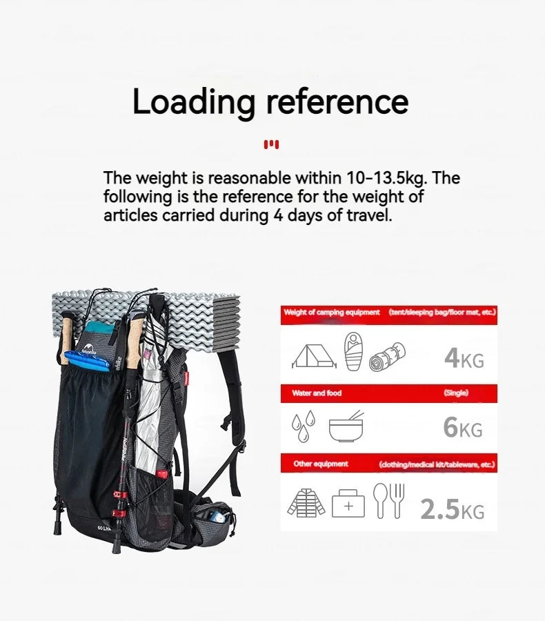 Naturehike Rock Series Hiking Backpack | 40L / 60L, Rain Cover, 420D Nylon