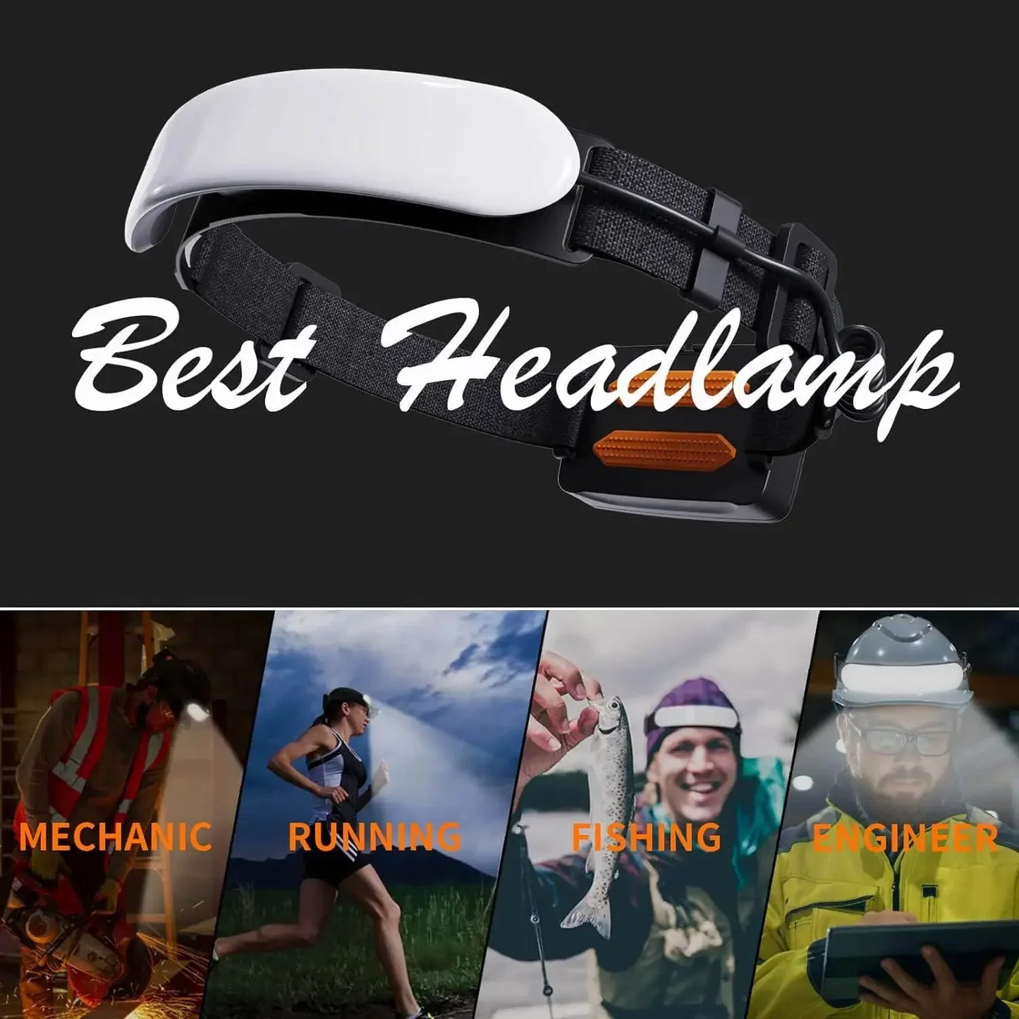 Floodlight LED Headlamp USB Rechargeable 18650 Battery High Power Flashlight Outdoor Waterproof Portable Work Headlight Fishing