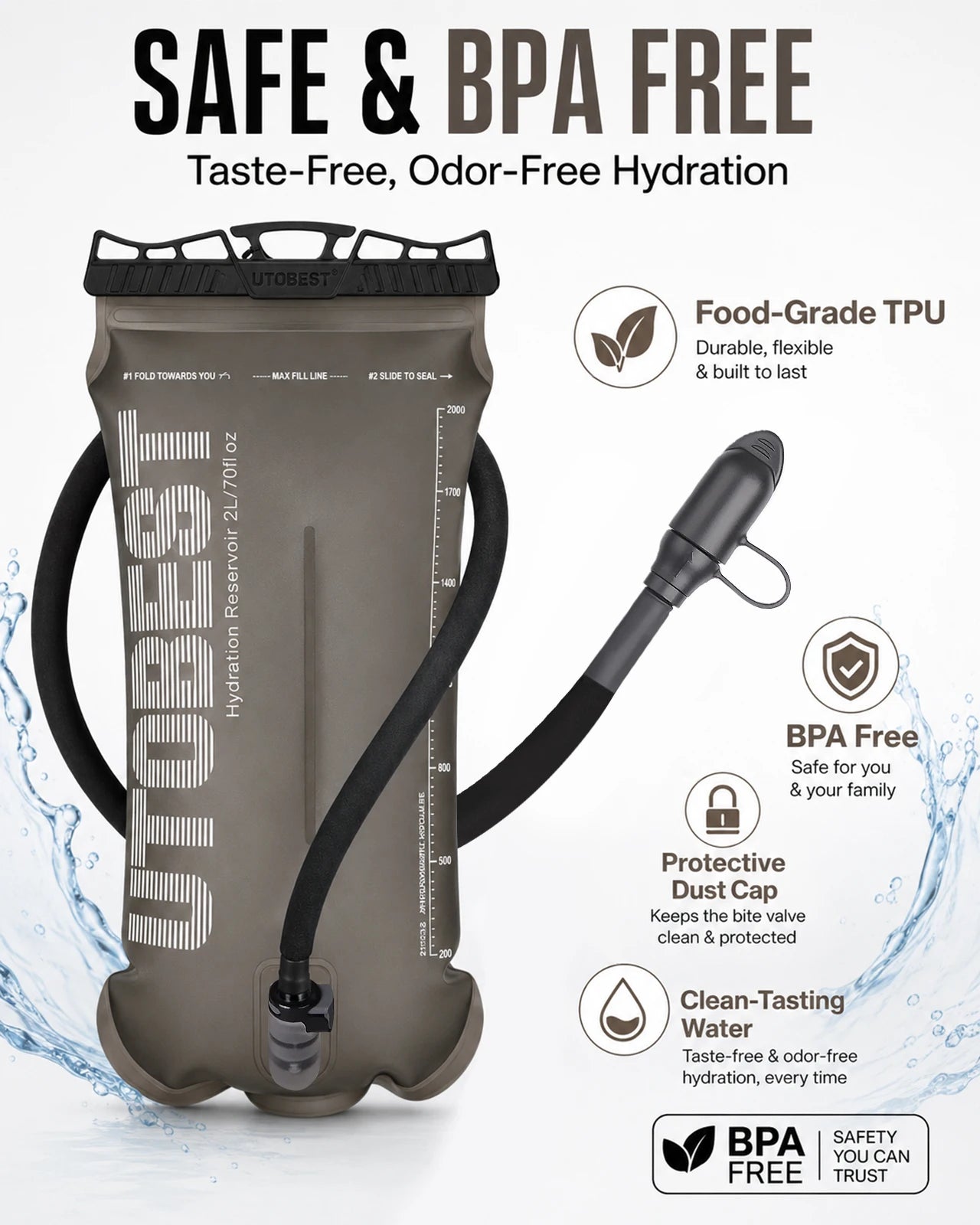 UTOBEST 1.5L/2L/3L Water Bladder Hydration Pack Reservoir TPU Water Storage Bag for Camping Cycling Running Hiking
