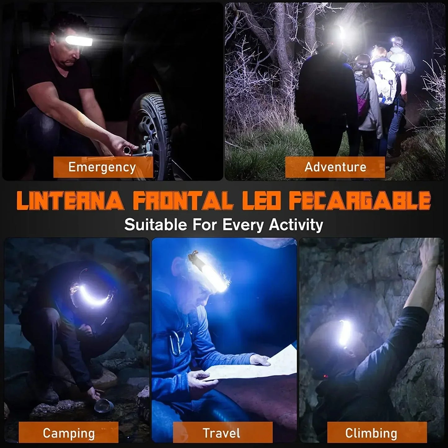Floodlight LED Headlamp USB Rechargeable 18650 Battery High Power Flashlight Outdoor Waterproof Portable Work Headlight Fishing