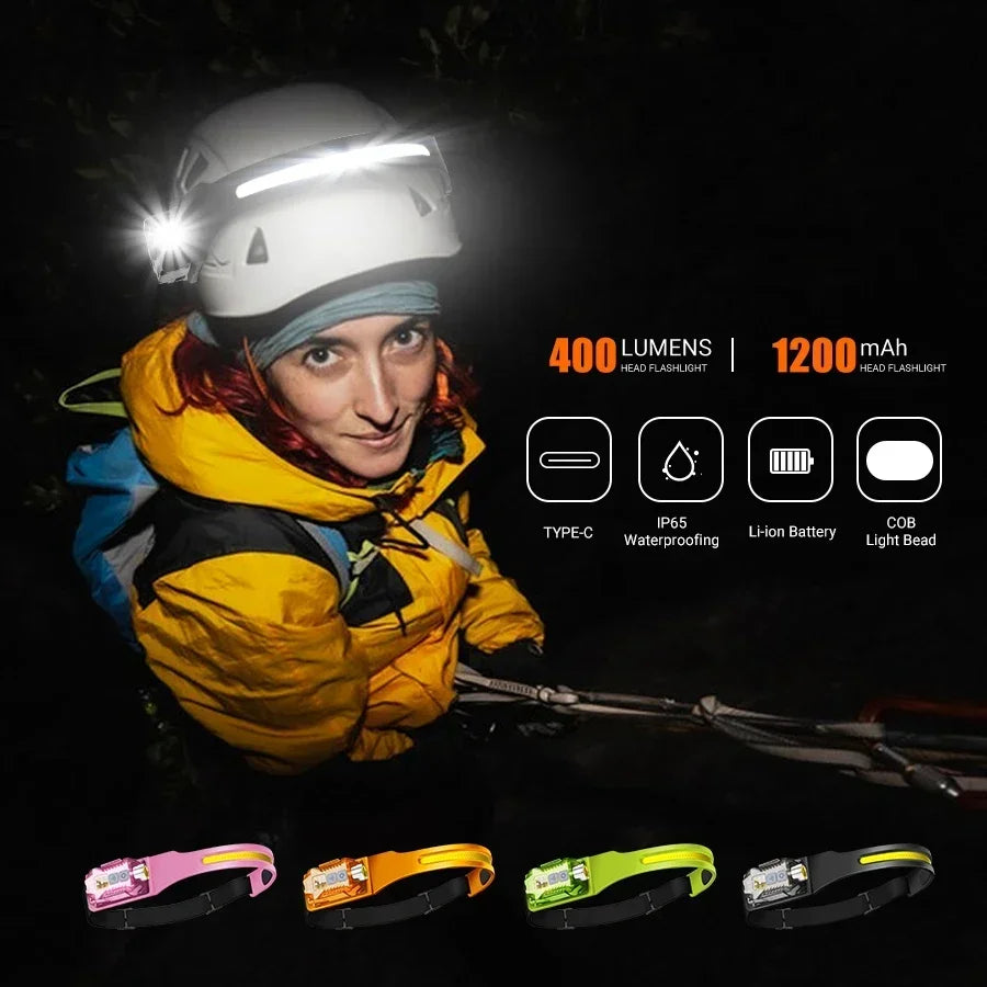 Floodlight LED Headlamp USB Rechargeable 18650 Battery High Power Flashlight Outdoor Waterproof Portable Work Headlight Fishing