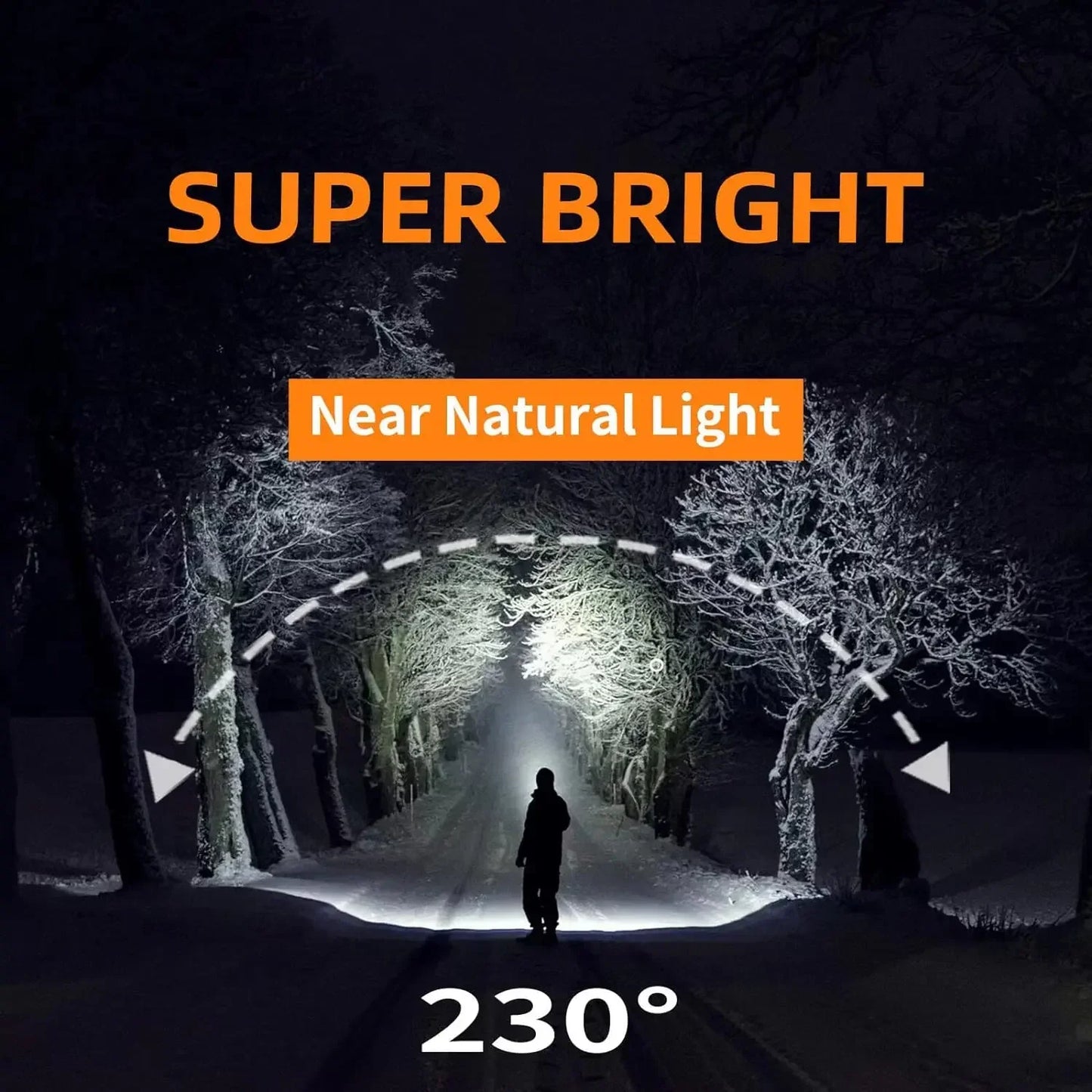 Floodlight LED Headlamp USB Rechargeable 18650 Battery High Power Flashlight Outdoor Waterproof Portable Work Headlight Fishing