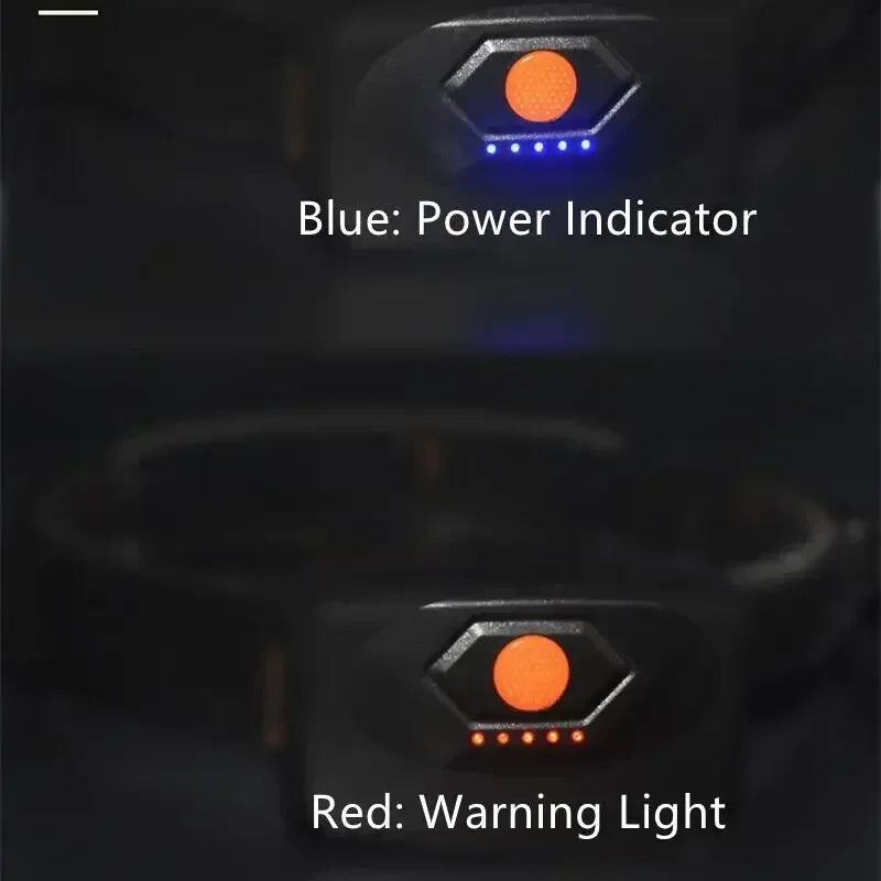 Floodlight LED Headlamp USB Rechargeable 18650 Battery High Power Flashlight Outdoor Waterproof Portable Work Headlight Fishing