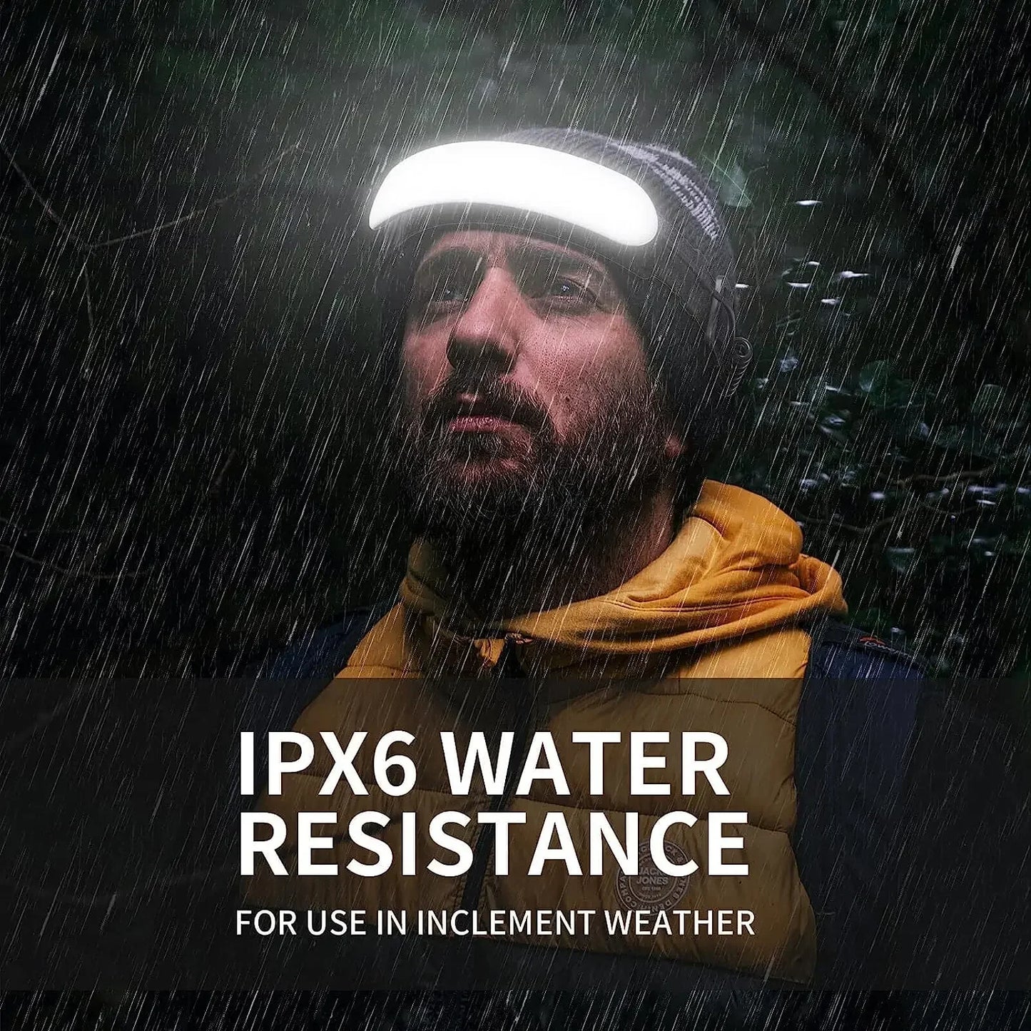 Floodlight LED Headlamp USB Rechargeable 18650 Battery High Power Flashlight Outdoor Waterproof Portable Work Headlight Fishing