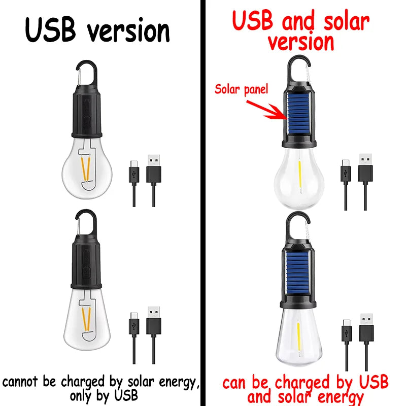 Solar LED Camping Bulb — USB Rechargeable Waterproof Portable Light for Tents & Fishing