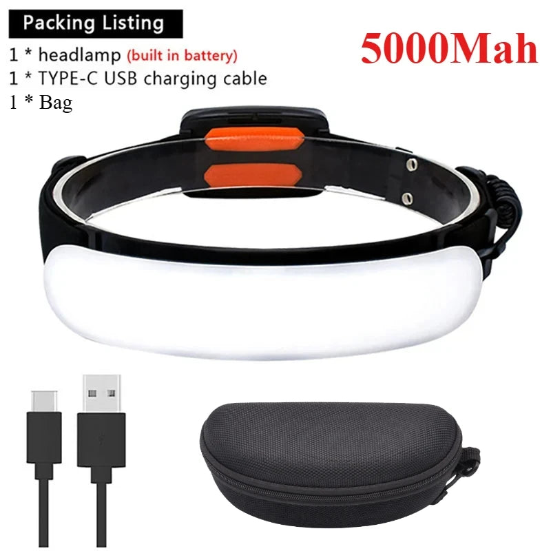 Floodlight LED Headlamp USB Rechargeable 18650 Battery High Power Flashlight Outdoor Waterproof Portable Work Headlight Fishing