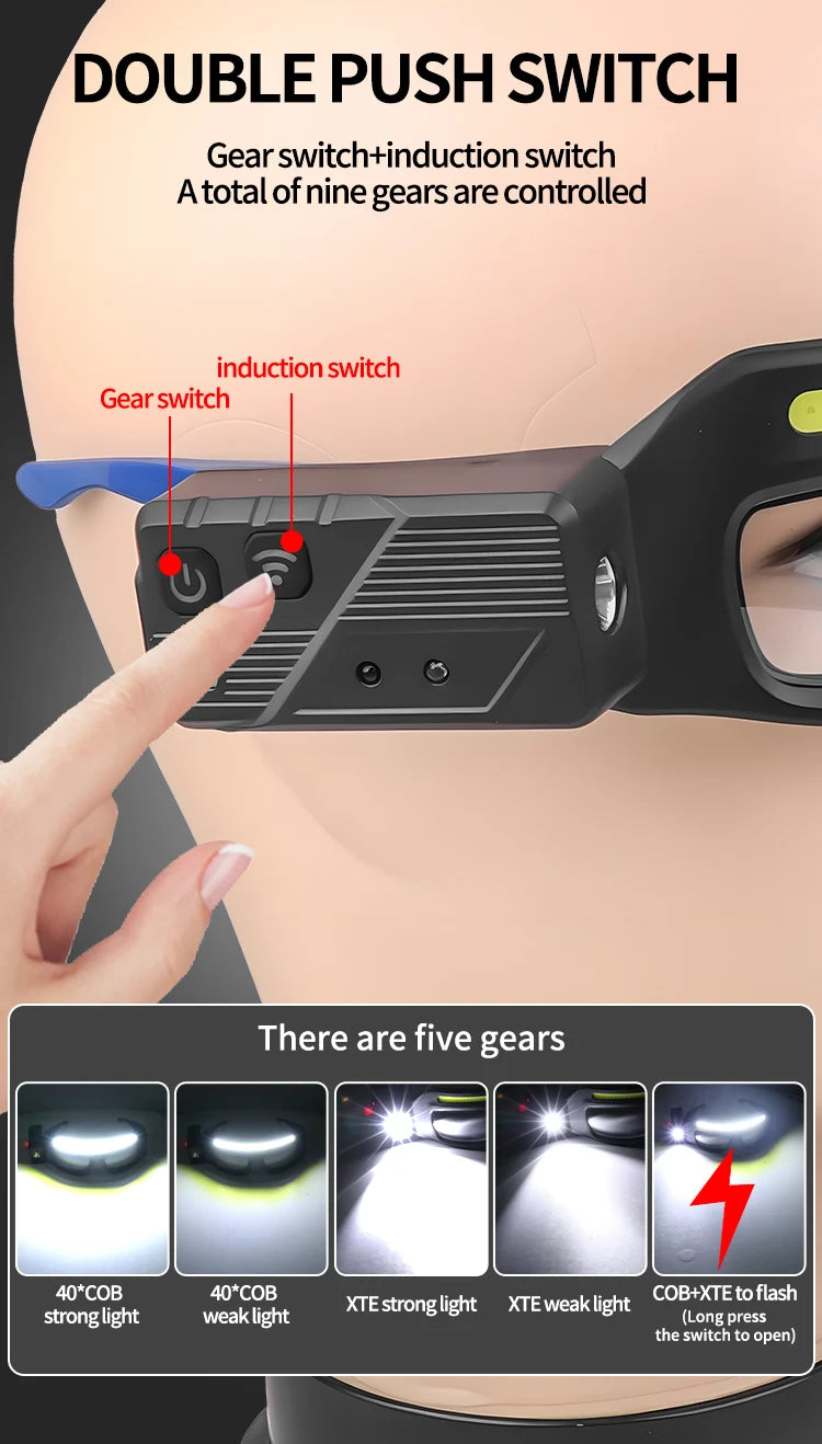 XTE COB Glasses Headlamp | 500LM, Touch Sensor, Dual Beam, USB-C