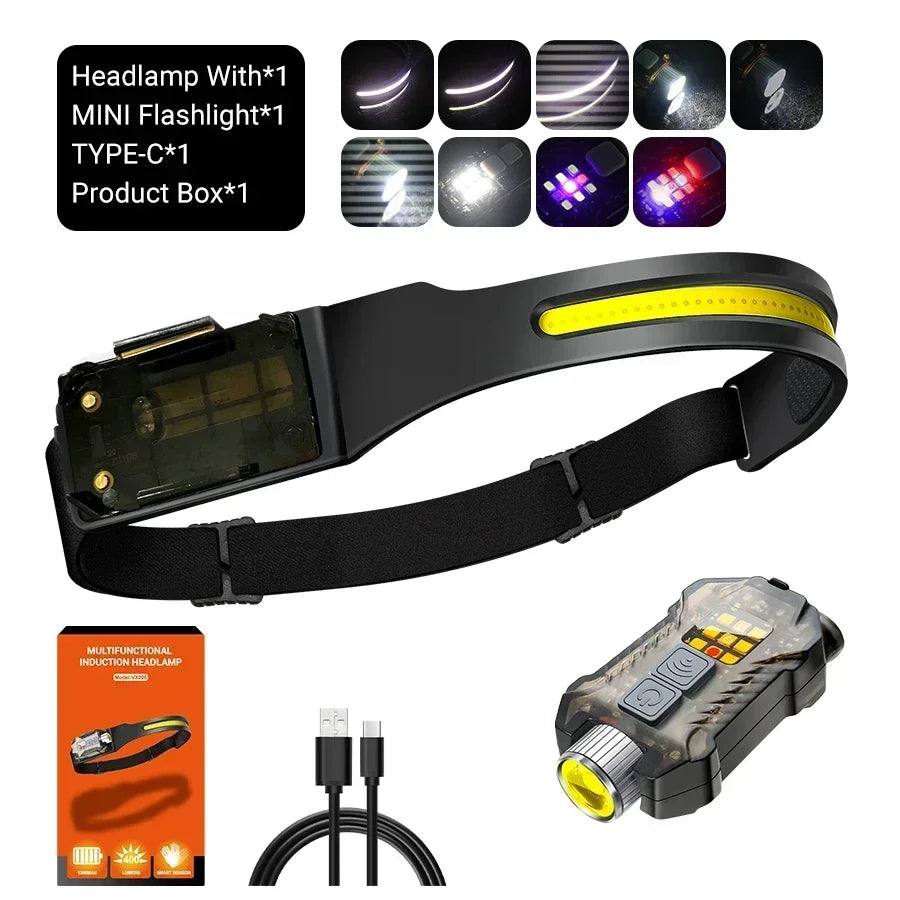Floodlight LED Headlamp USB Rechargeable 18650 Battery High Power Flashlight Outdoor Waterproof Portable Work Headlight Fishing