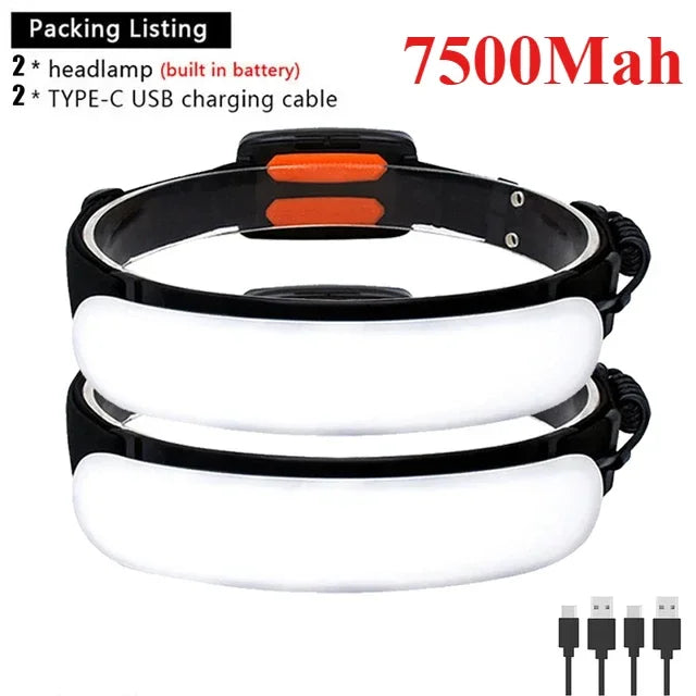 Floodlight LED Headlamp USB Rechargeable 18650 Battery High Power Flashlight Outdoor Waterproof Portable Work Headlight Fishing
