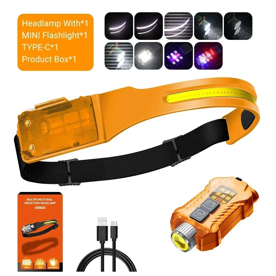 Floodlight LED Headlamp USB Rechargeable 18650 Battery High Power Flashlight Outdoor Waterproof Portable Work Headlight Fishing