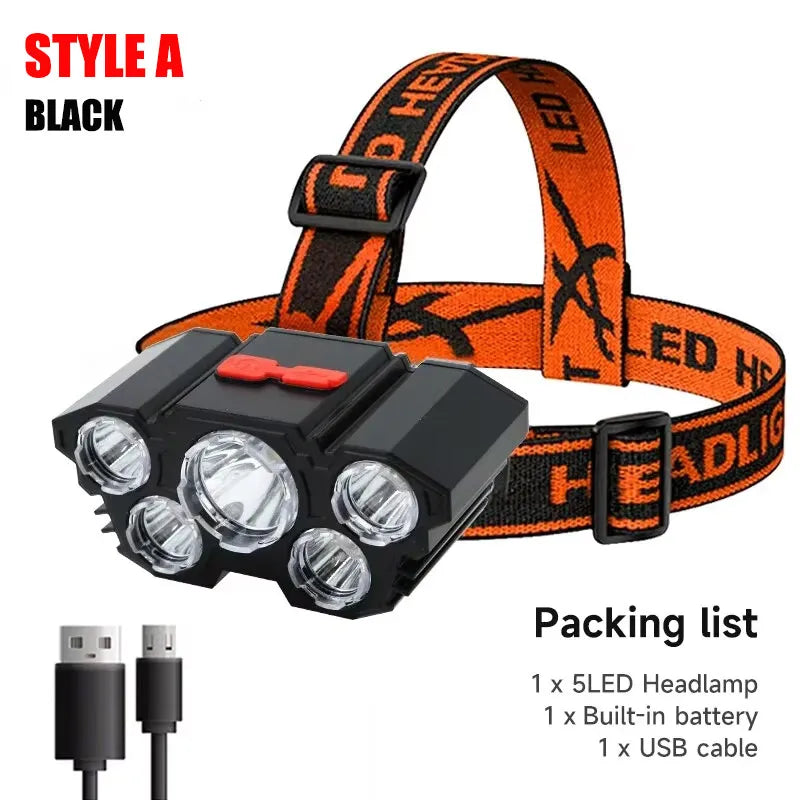 ESMARTER 5 LED COB Headlamp | Rechargeable, 4 Modes, SOS, Waterproof