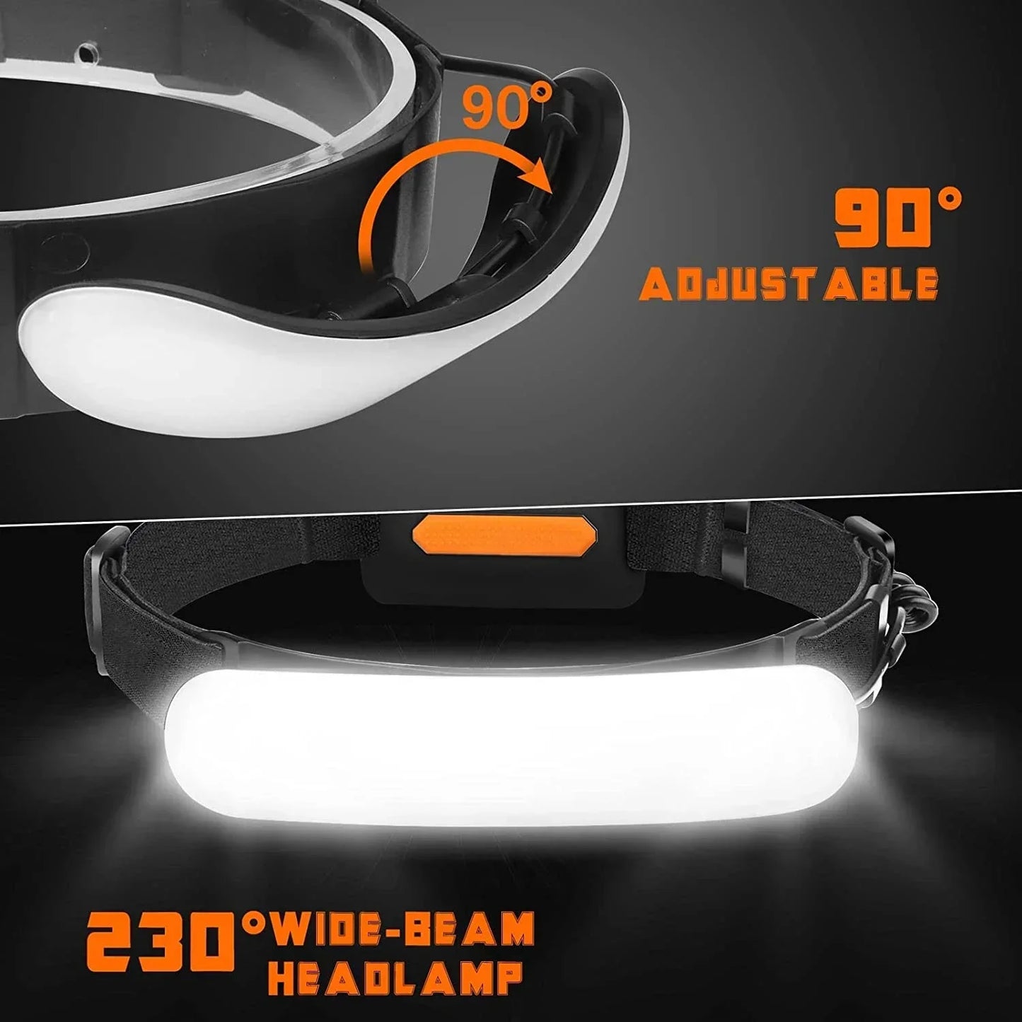 Floodlight LED Headlamp USB Rechargeable 18650 Battery High Power Flashlight Outdoor Waterproof Portable Work Headlight Fishing