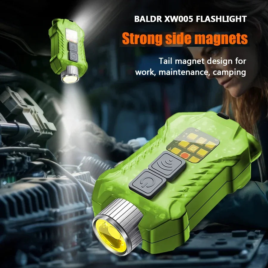 Floodlight LED Headlamp USB Rechargeable 18650 Battery High Power Flashlight Outdoor Waterproof Portable Work Headlight Fishing