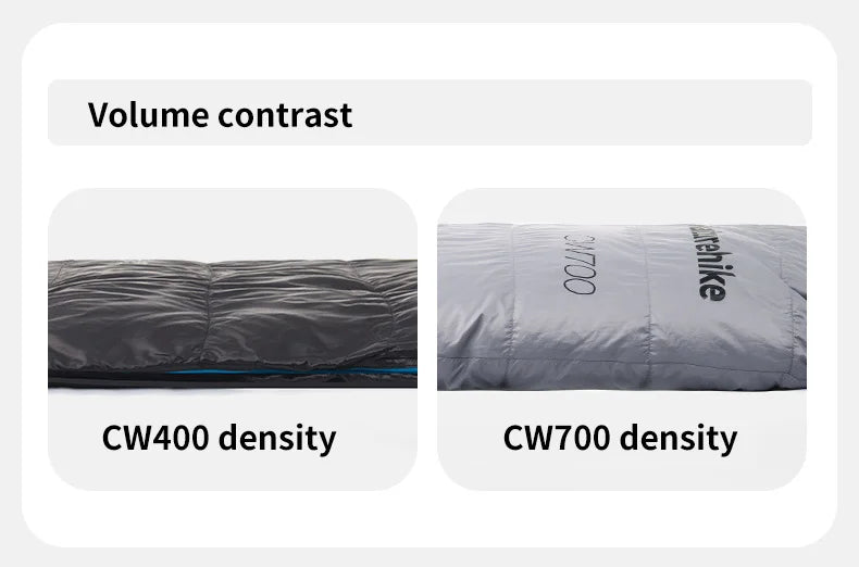 Naturehike Duck Down Winter Sleeping Bag