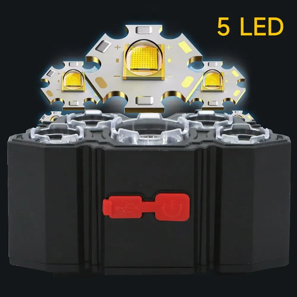 ESMARTER 5 LED COB Headlamp | Rechargeable, 4 Modes, SOS, Waterproof