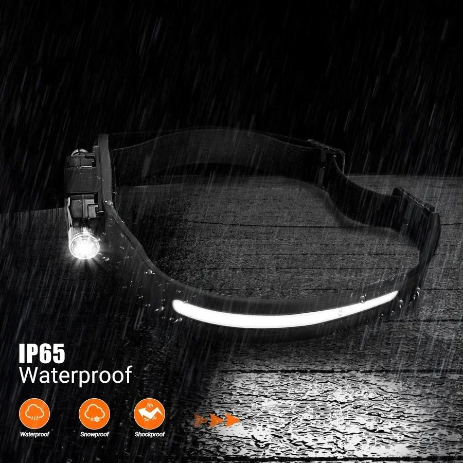 Floodlight LED Headlamp USB Rechargeable 18650 Battery High Power Flashlight Outdoor Waterproof Portable Work Headlight Fishing