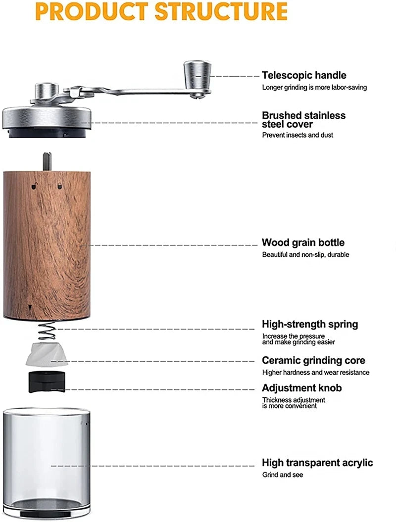 Portable Wood Grain Coffee Bean Grinder