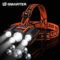 ESMARTER 5 LED COB Headlamp | Rechargeable, 4 Modes, SOS, Waterproof