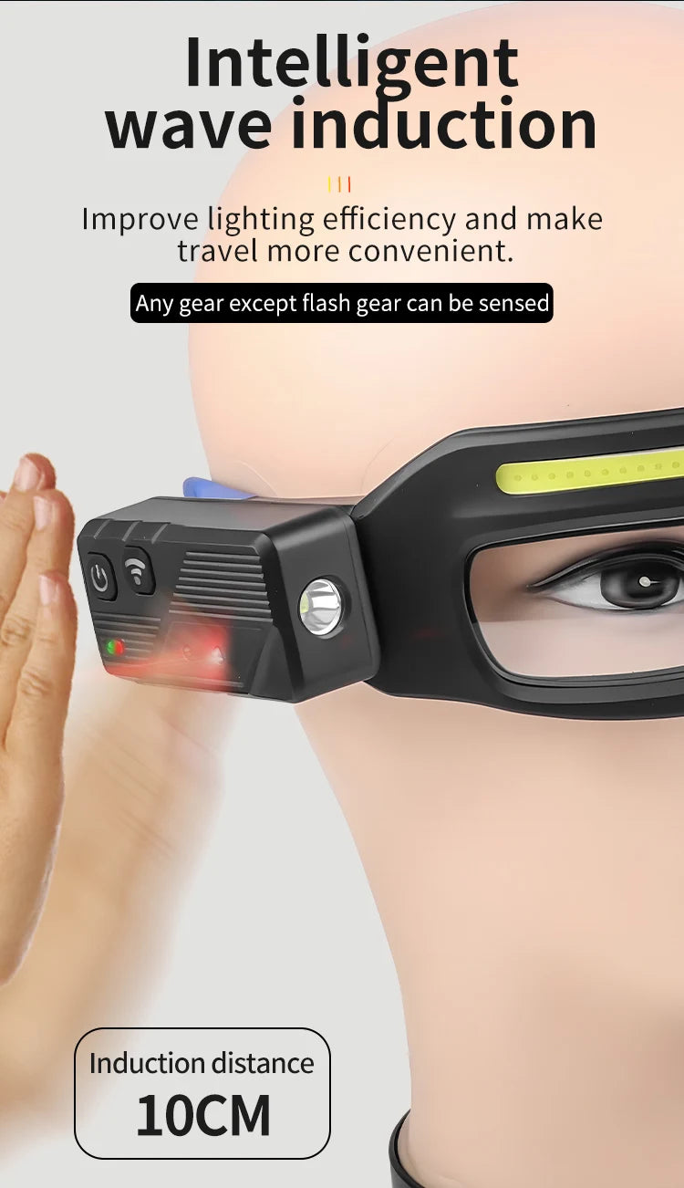 XTE COB Glasses Headlamp | 500LM, Touch Sensor, Dual Beam, USB-C