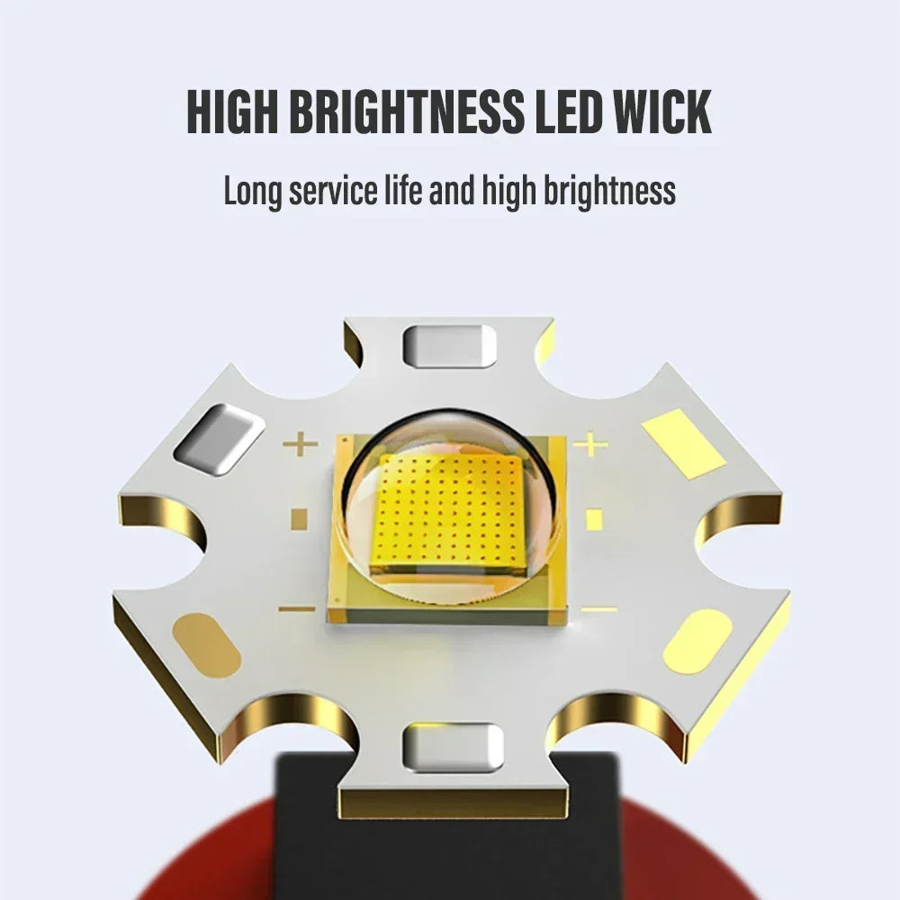 Powerful LED Headlamp IPX4 Waterproof Emergency Head Flashlight 250LM XPE LED Headlamp 500mAh for Outdoor Fishing Camping Hiking