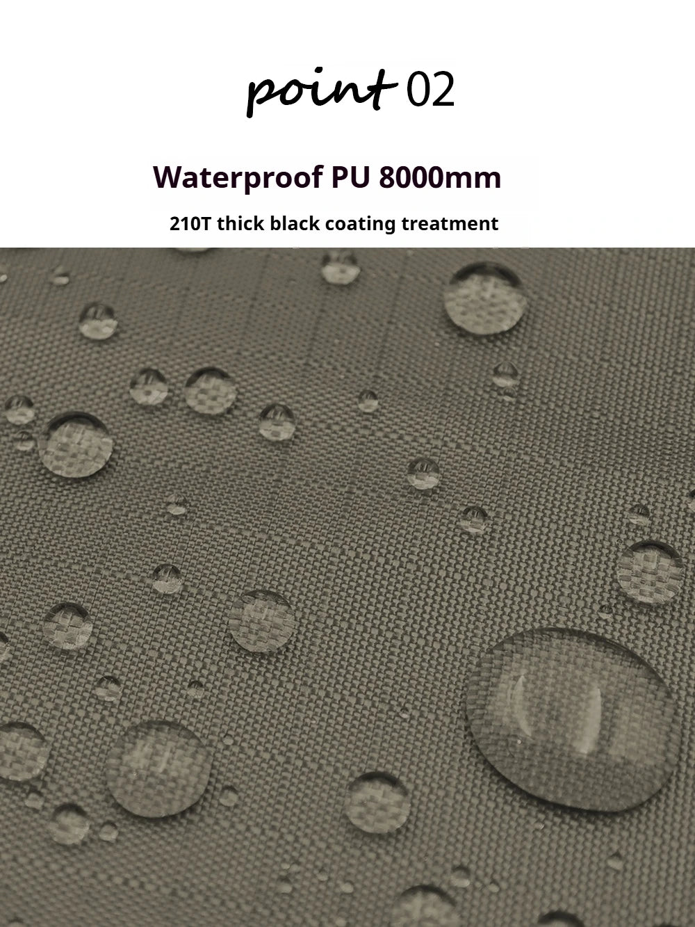 5.1x5.1m Octagon Black Coating Tarp | 8000mm Waterproof, UV Block