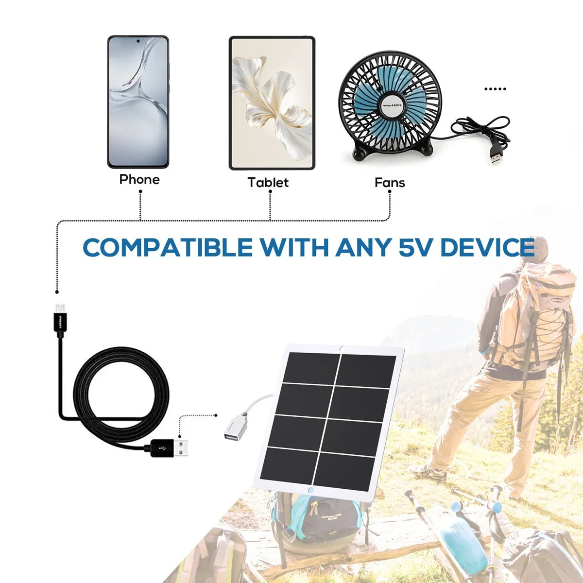 10W 5V Solar Battery Charger For Security Camera Portable Solar Power Panel With Micro USB Type-C Output Solar Panel Charger Kit