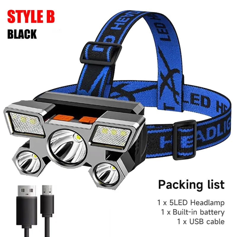 ESMARTER 5 LED COB Headlamp | Rechargeable, 4 Modes, SOS, Waterproof