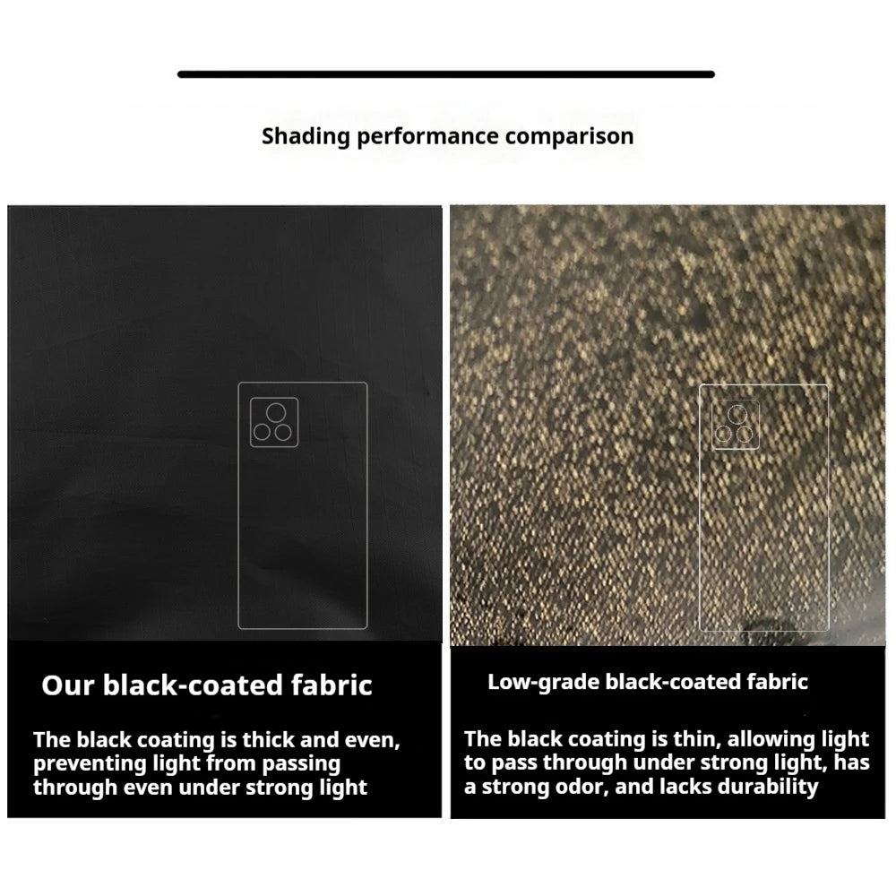 5.1x5.1m Octagon Black Coating Tarp | 8000mm Waterproof, UV Block