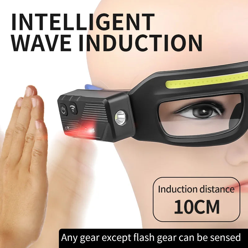 XTE COB Glasses Headlamp | 500LM, Touch Sensor, Dual Beam, USB-C