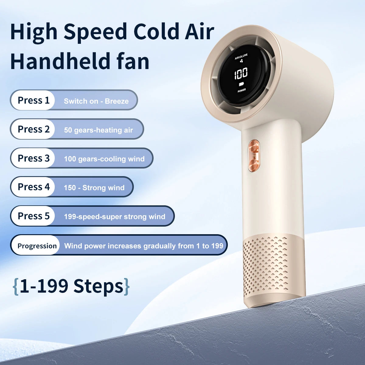 Handheld High-Speed Fan Mini Portable Air Conditioner with Six Fans and 199 Levels of Infinite Adjustment