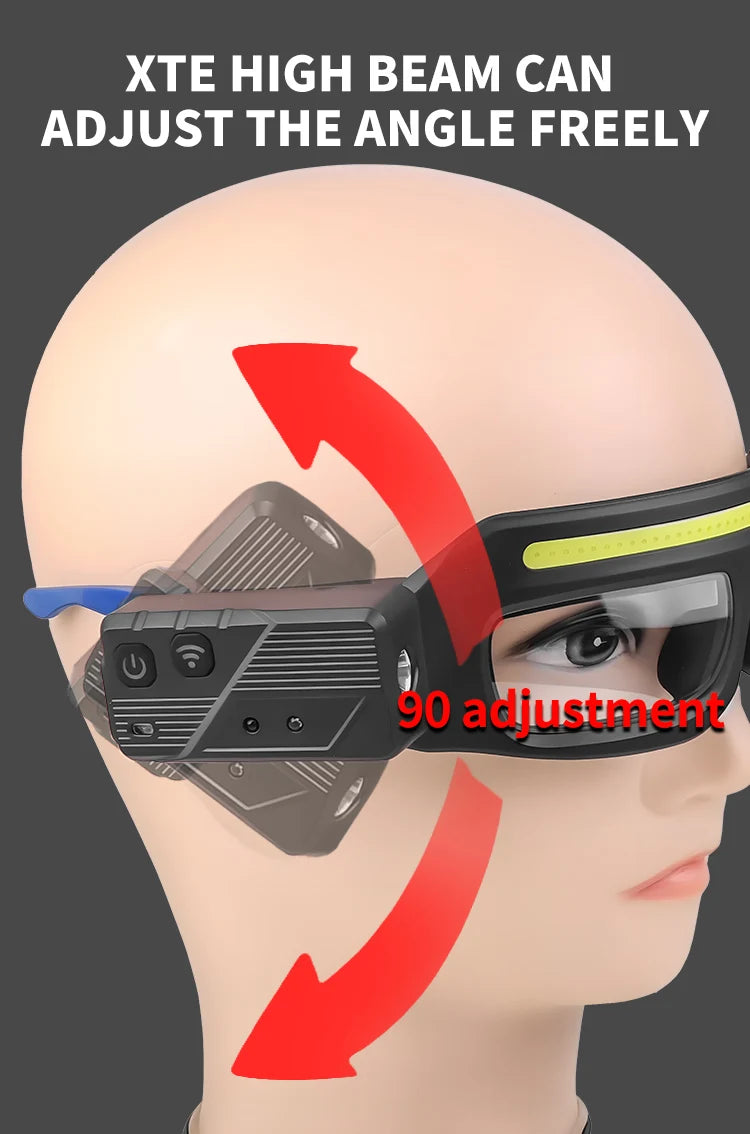 XTE COB Glasses Headlamp | 500LM, Touch Sensor, Dual Beam, USB-C