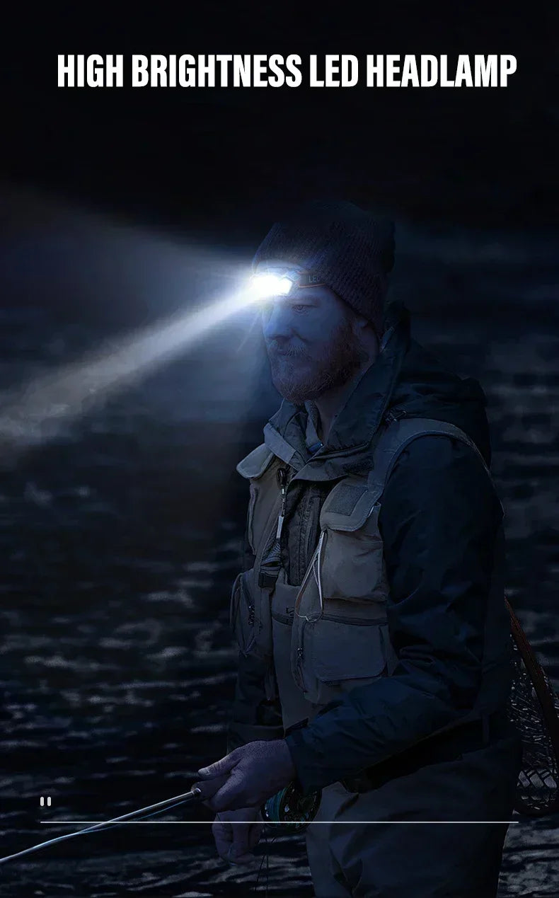 Powerful LED Headlamp IPX4 Waterproof Emergency Head Flashlight 250LM XPE LED Headlamp 500mAh for Outdoor Fishing Camping Hiking