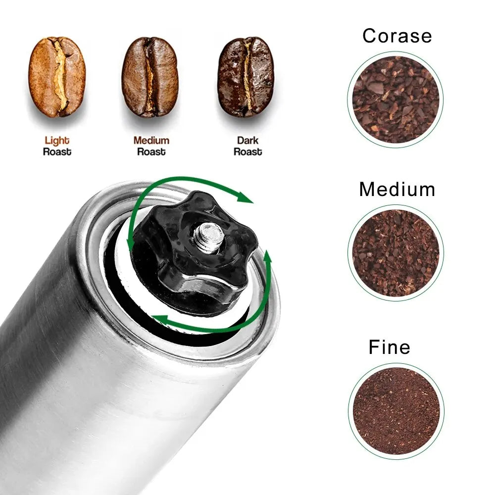 Mini Portable Manual Coffee Grinder