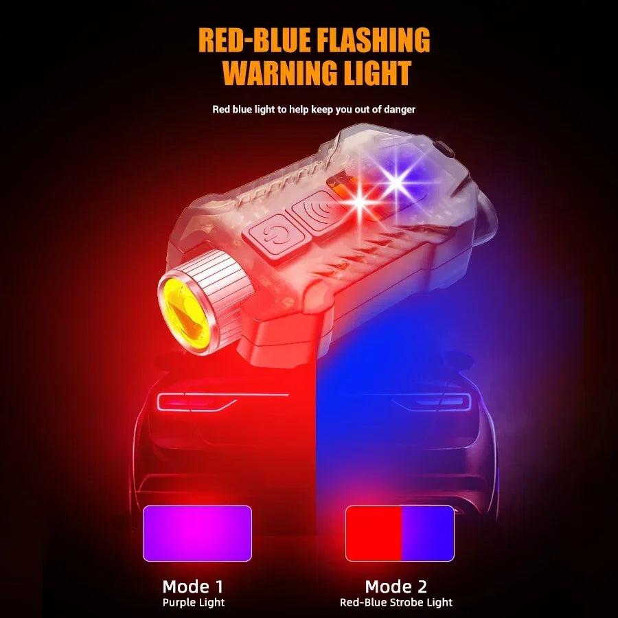 Floodlight LED Headlamp USB Rechargeable 18650 Battery High Power Flashlight Outdoor Waterproof Portable Work Headlight Fishing