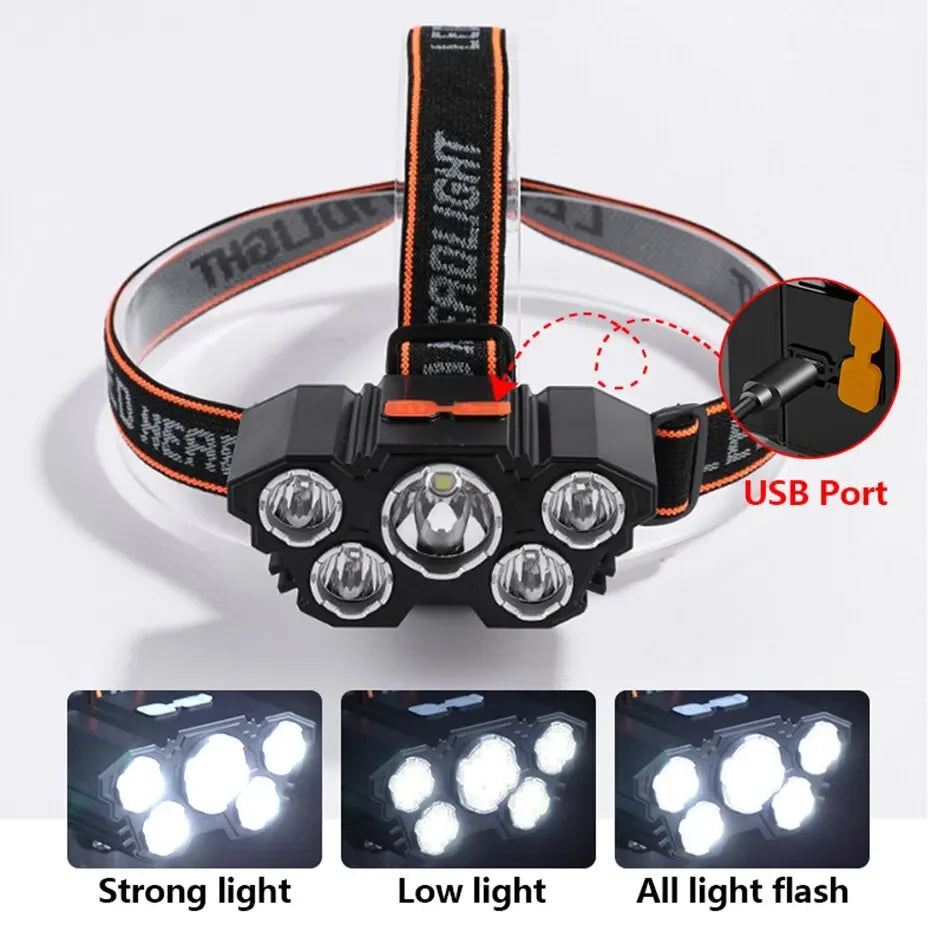 ESMARTER 5 LED COB Headlamp | Rechargeable, 4 Modes, SOS, Waterproof
