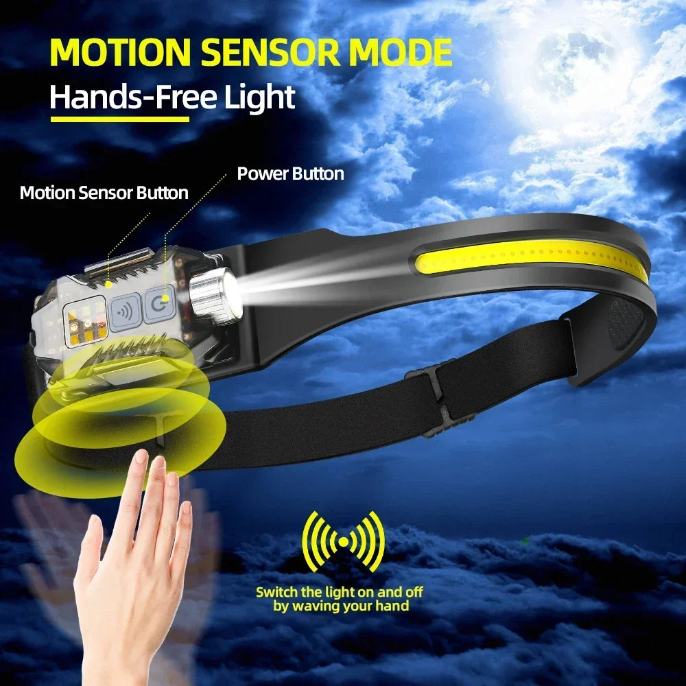 Floodlight LED Headlamp USB Rechargeable 18650 Battery High Power Flashlight Outdoor Waterproof Portable Work Headlight Fishing