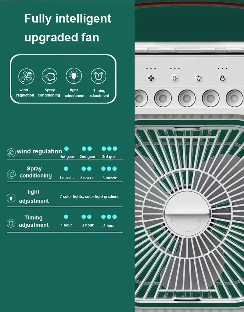 3 In 1 Mini Air Cooler Portable Cooling Fan With LED Night Light Humidifier Desktop Refreshing Appliance For Home Office Bedroom