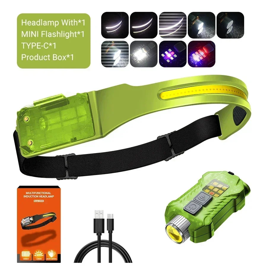 Floodlight LED Headlamp USB Rechargeable 18650 Battery High Power Flashlight Outdoor Waterproof Portable Work Headlight Fishing