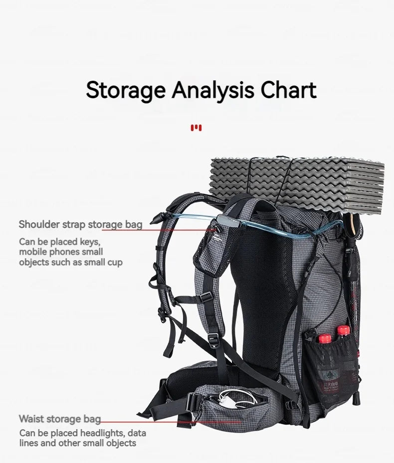 Naturehike Rock Series Hiking Backpack | 40L / 60L, Rain Cover, 420D Nylon