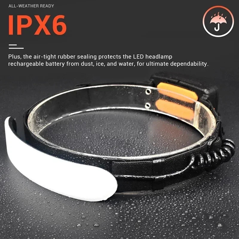 Floodlight LED Headlamp USB Rechargeable 18650 Battery High Power Flashlight Outdoor Waterproof Portable Work Headlight Fishing