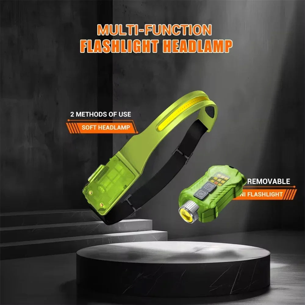 Floodlight LED Headlamp USB Rechargeable 18650 Battery High Power Flashlight Outdoor Waterproof Portable Work Headlight Fishing