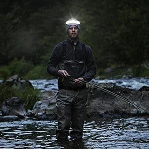 Floodlight LED Headlamp USB Rechargeable 18650 Battery High Power Flashlight Outdoor Waterproof Portable Work Headlight Fishing
