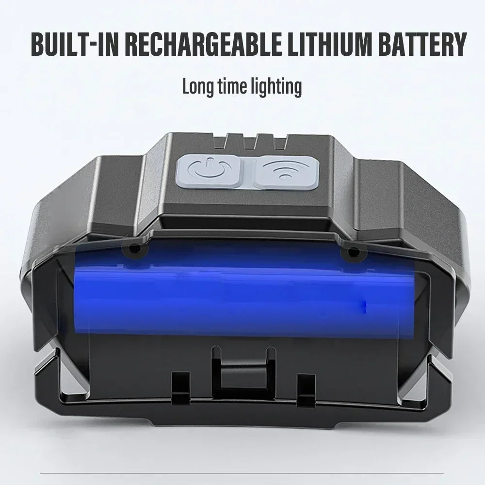 Powerful LED Headlamp IPX4 Waterproof Emergency Head Flashlight 250LM XPE LED Headlamp 500mAh for Outdoor Fishing Camping Hiking