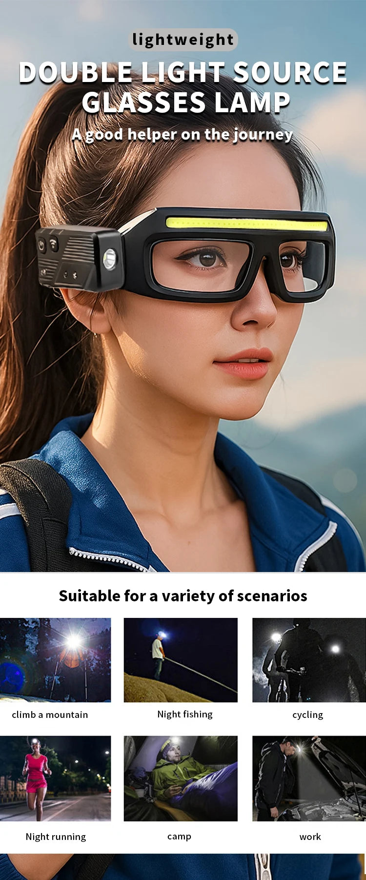 XTE COB Glasses Headlamp | 500LM, Touch Sensor, Dual Beam, USB-C