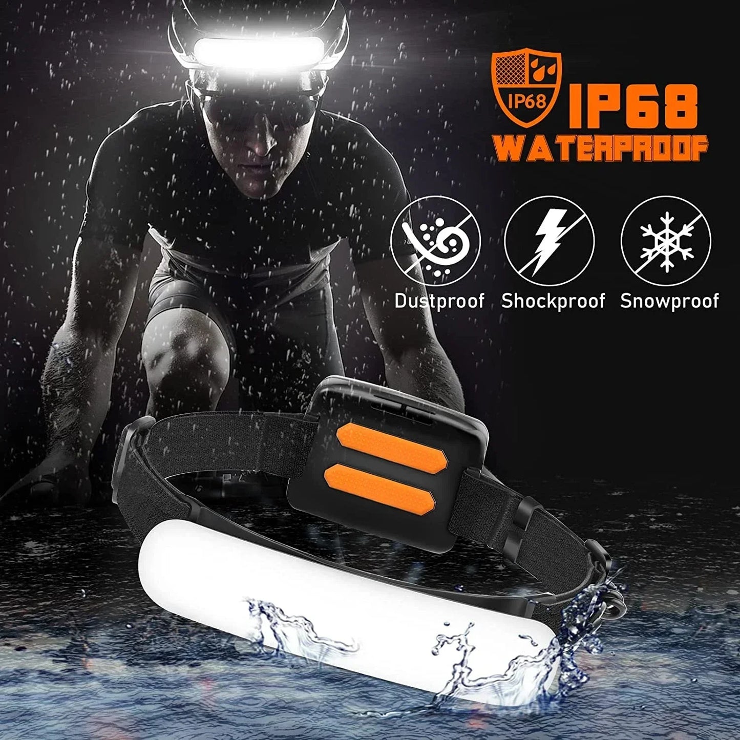 Floodlight LED Headlamp USB Rechargeable 18650 Battery High Power Flashlight Outdoor Waterproof Portable Work Headlight Fishing