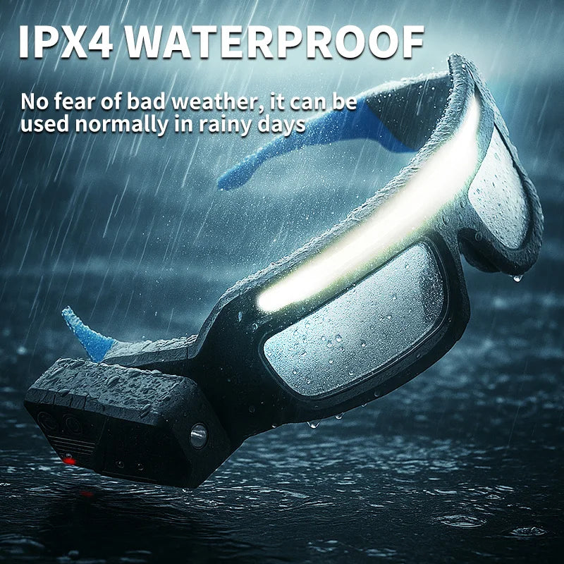 XTE COB Glasses Headlamp | 500LM, Touch Sensor, Dual Beam, USB-C