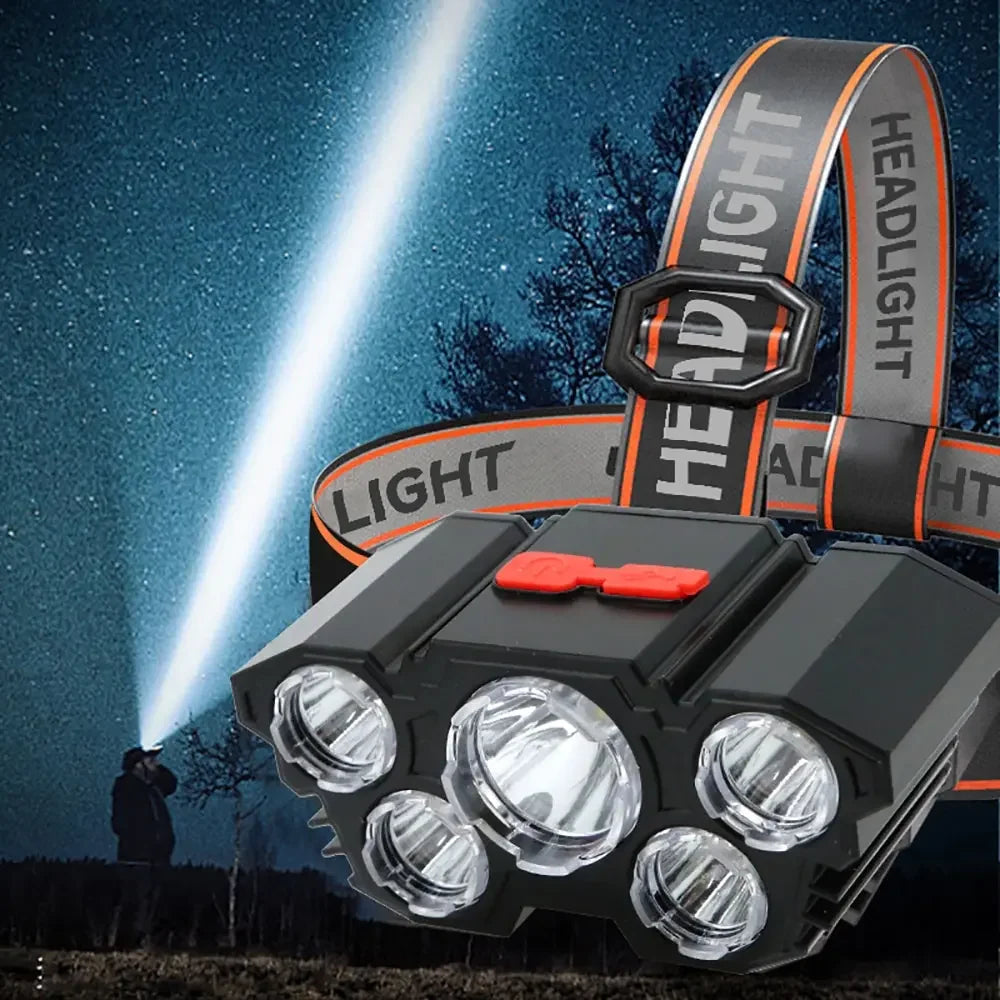 ESMARTER 5 LED COB Headlamp | Rechargeable, 4 Modes, SOS, Waterproof