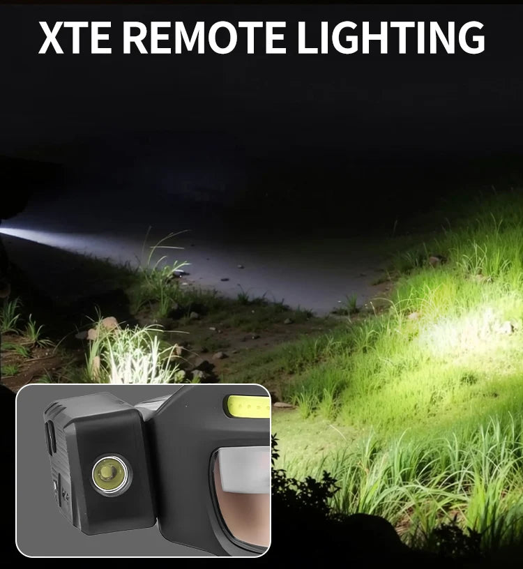 XTE COB Glasses Headlamp | 500LM, Touch Sensor, Dual Beam, USB-C