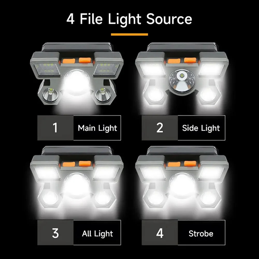 ESMARTER 5 LED COB Headlamp | Rechargeable, 4 Modes, SOS, Waterproof